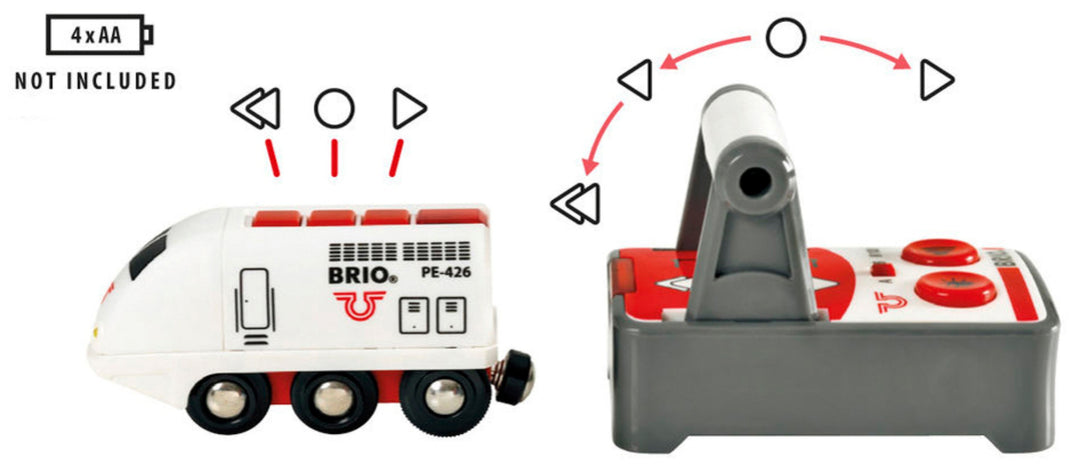Brio RC Travel Train