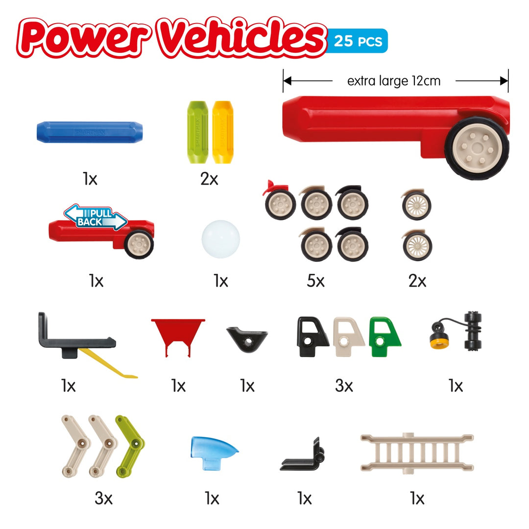 SmartMax Power Vehicles